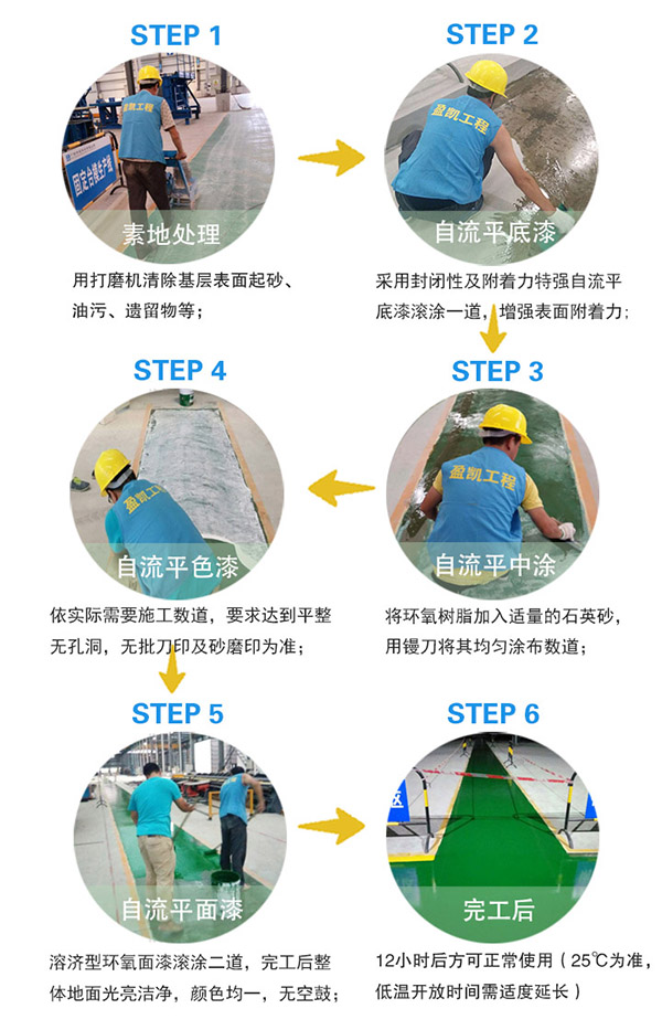 環(huán)氧自流平施工流程600.jpg 環(huán)氧自流平施工流程600.jpg