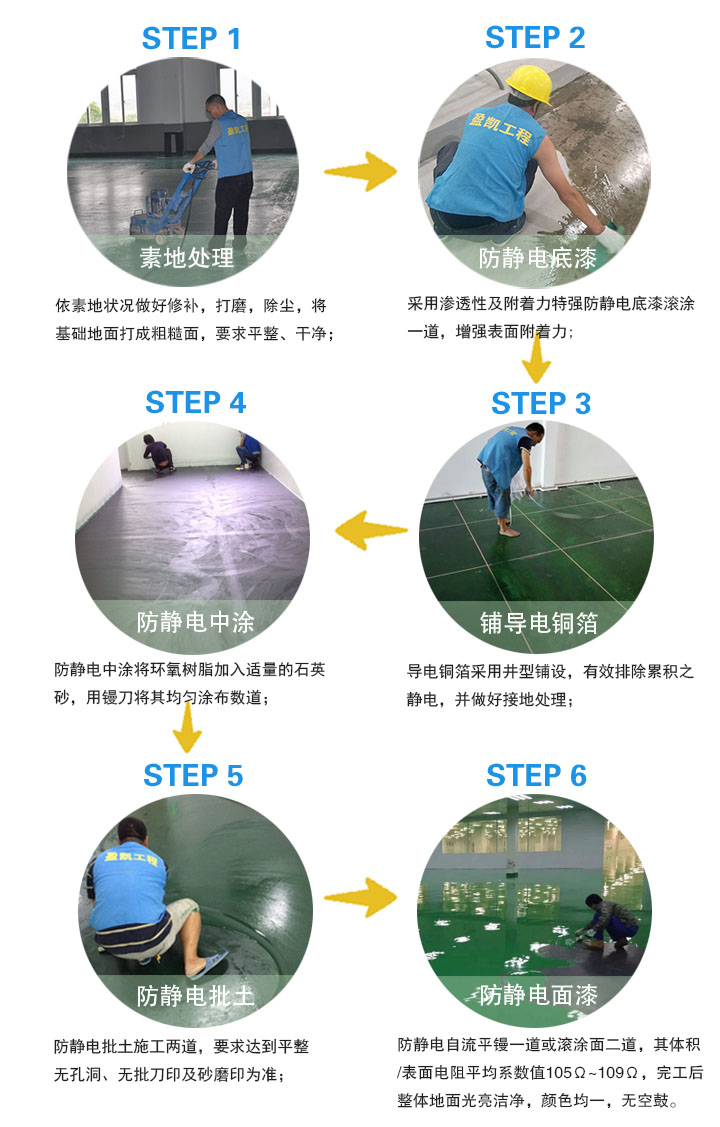 <a href='/Helps/fangjingdiandiping.html' class='keys' title='點(diǎn)擊查看關(guān)于防靜電地坪的相關(guān)信息' target='_blank'>防靜電地坪</a>漆施工 <a href='/Helps/fangjingdiandiping.html' class='keys' title='點(diǎn)擊查看關(guān)于防靜電地坪的相關(guān)信息' target='_blank'>防靜電地坪</a>漆施工